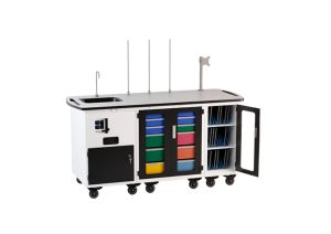 Мобилна лаборатория ScienceBus®